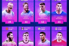 尤尔根·克洛普在利物浦摧毁了特伦特·亚历山大·阿诺德的腿筋吗？