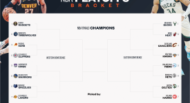 勇士库里G2腿筋伤缺阵 森林狼客场逆袭取胜